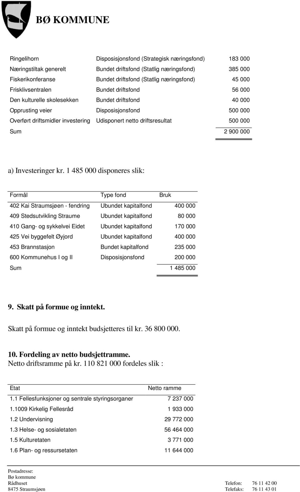 driftsresultat 500 000 Sum 2 900 000 a) Investeringer kr.