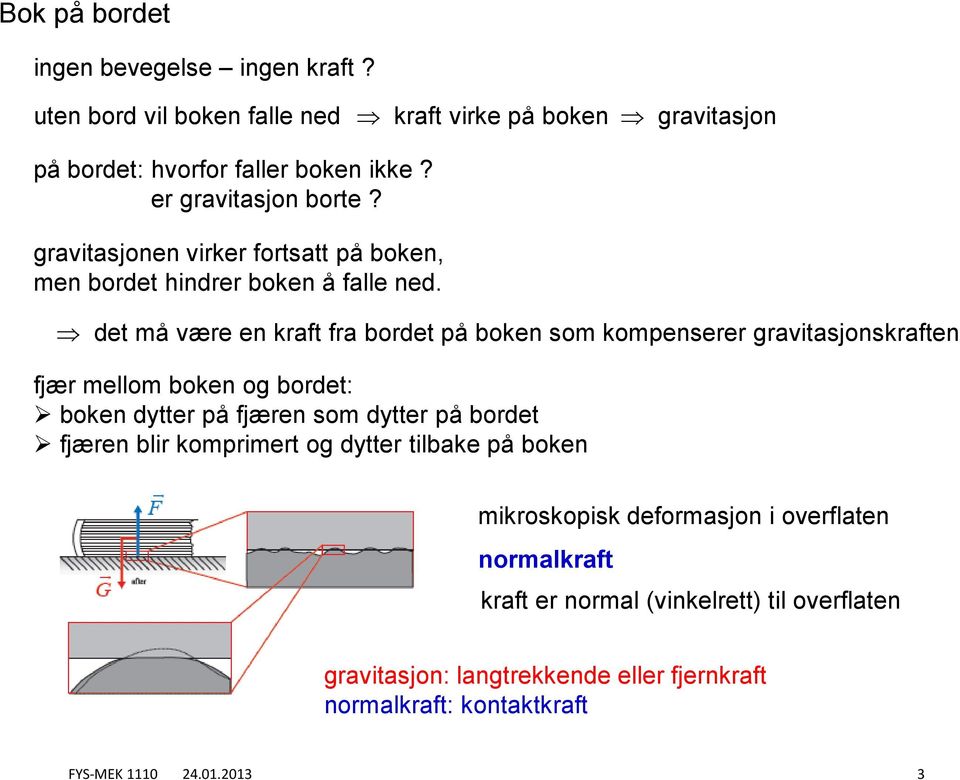 det må væe en kaft fa bodet på boken som kompensee gavitasjonskaften fjæ mellom boken og bodet: boken dytte på fjæen som dytte på bodet fjæen