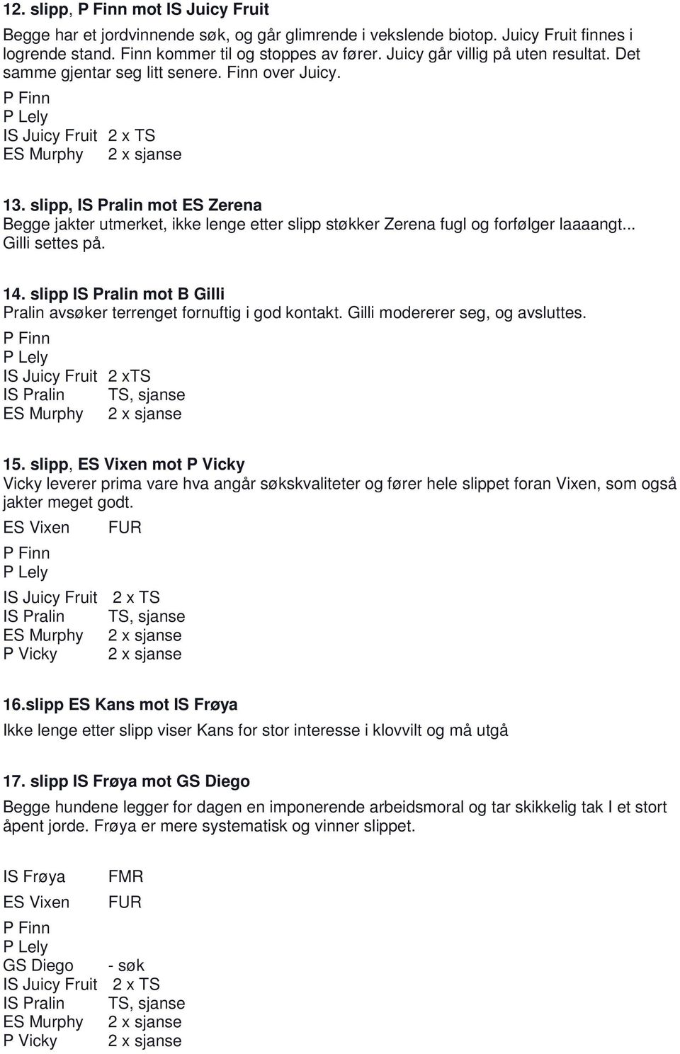 14. slipp IS Pralin mot B Gilli Pralin avsøker terrenget fornuftig i god kontakt. Gilli modererer seg, og avsluttes. 2 xts IS Pralin TS, sjanse 15.