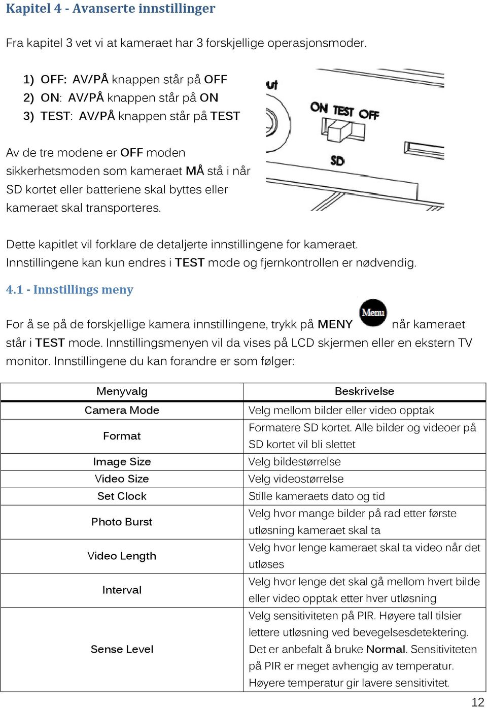 batteriene skal byttes eller kameraet skal transporteres. Dette kapitlet vil forklare de detaljerte innstillingene for kameraet.