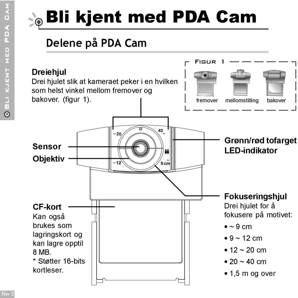 Figur 1 fremover mellomstilling bakover Sensor Objektiv Grønn/rød tofarget LED-indikator CF-kort Kan også brukes som