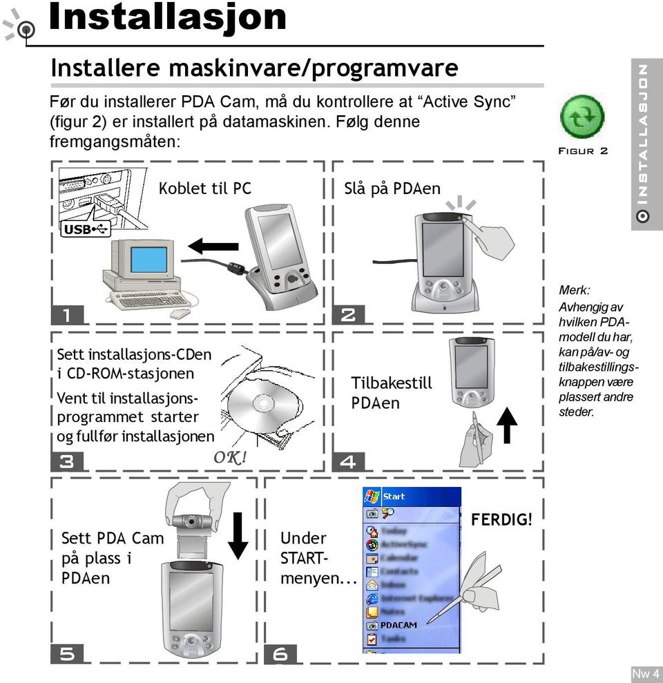 Følg denne fremgangsmåten: Koblet til PC Slå på PDAen Figur 2 Installasjon 1 2 Sett installasjons-cden i CD-ROM-stasjonen Vent til