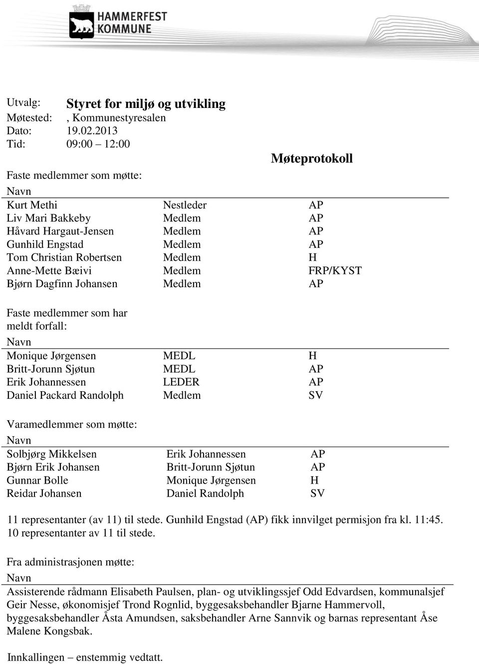 Robertsen Medlem H Anne-Mette Bæivi Medlem FRP/KYST Bjørn Dagfinn Johansen Medlem AP Faste medlemmer som har meldt forfall: Navn Monique Jørgensen MEDL H Britt-Jorunn Sjøtun MEDL AP Erik Johannessen