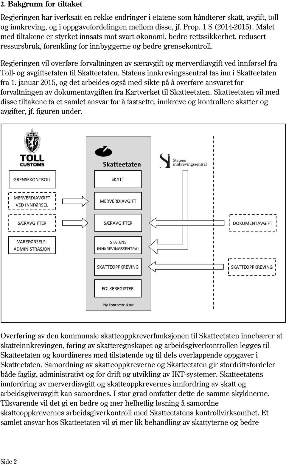 Regjeringenvil overføre forvaltningen av særavgift og merverdiavgift ved innførsel fra Toll- og avgiftsetatentil Skatteetaten.Statensinnkrevingssentral tas inn i Skatteetaten fra 1.