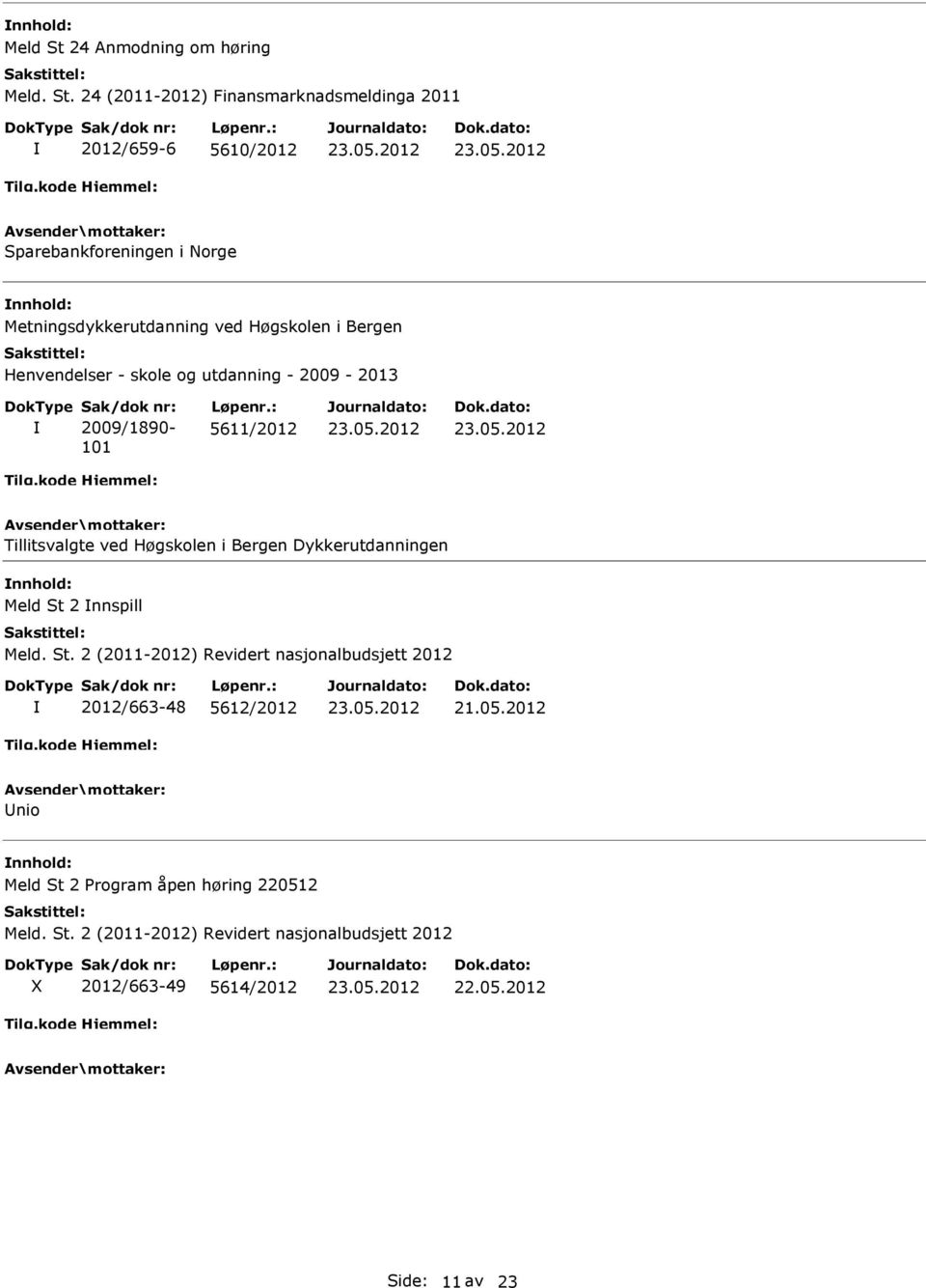 24 (2011-2012) Finansmarknadsmeldinga 2011 2012/659-6 5610/2012 Sparebankforeningen i Norge