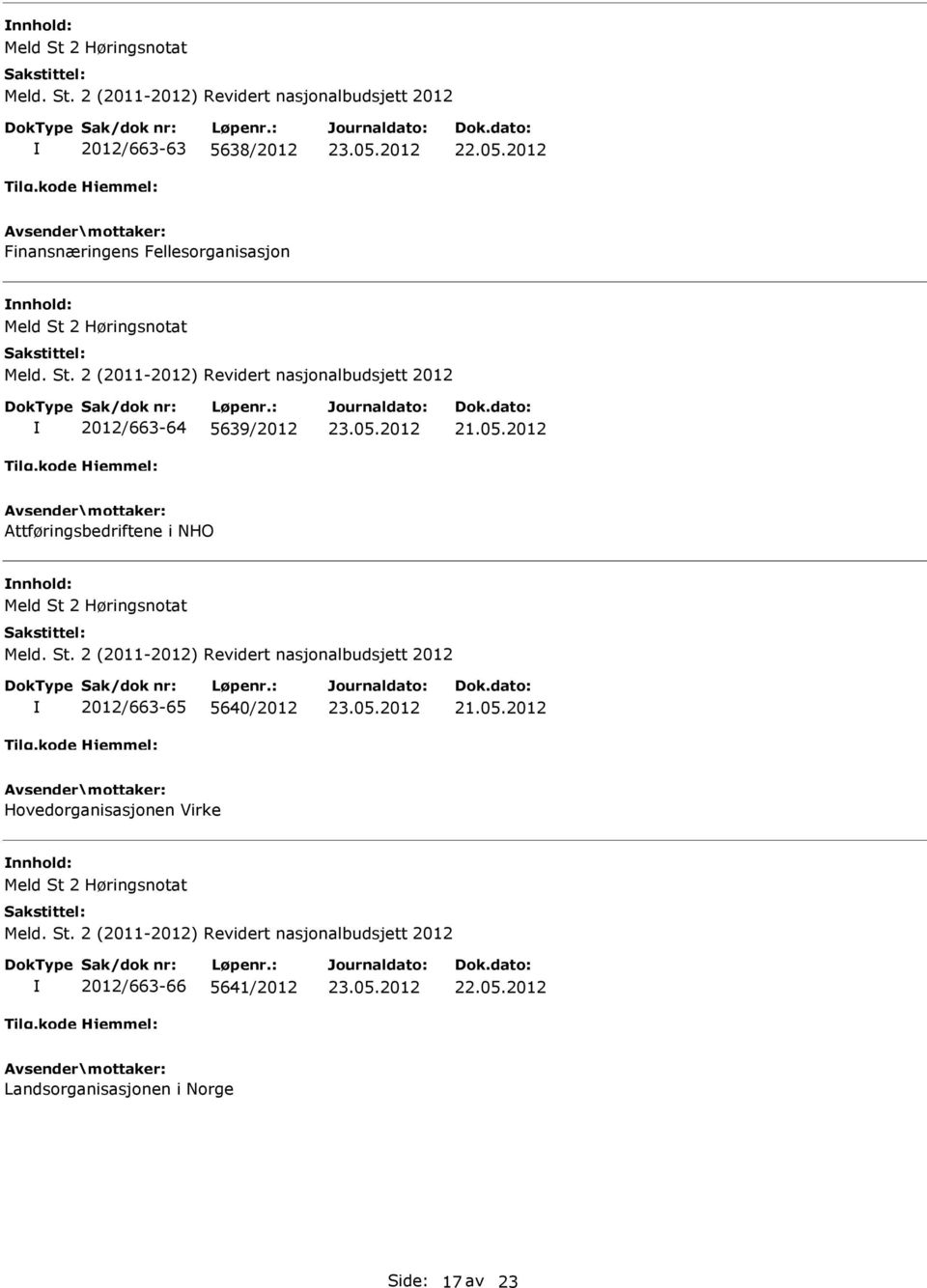 2012 Attføringsbedriftene i NHO 2012/663-65 5640/2012 21.05.