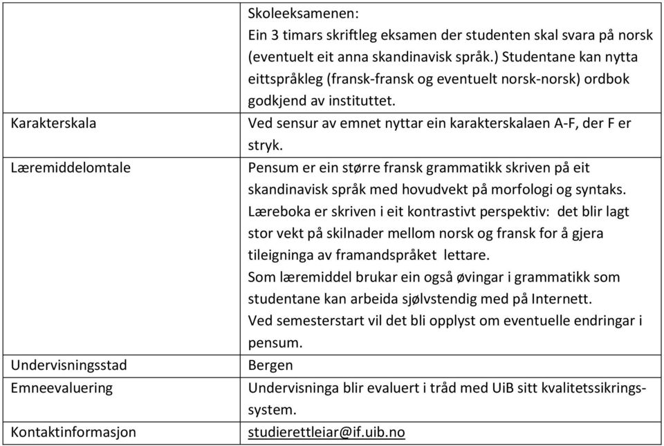 Pensum er ein større fransk grammatikk skriven på eit skandinavisk språk med hovudvekt på morfologi og syntaks.