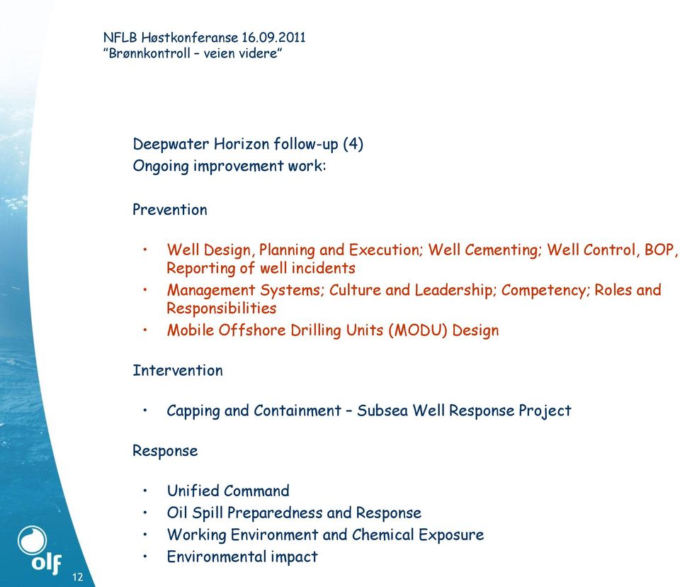 Responsibilities Mobile Offshore Drilling Units (MODU) Design Intervention Capping and Containment Subsea Well Response