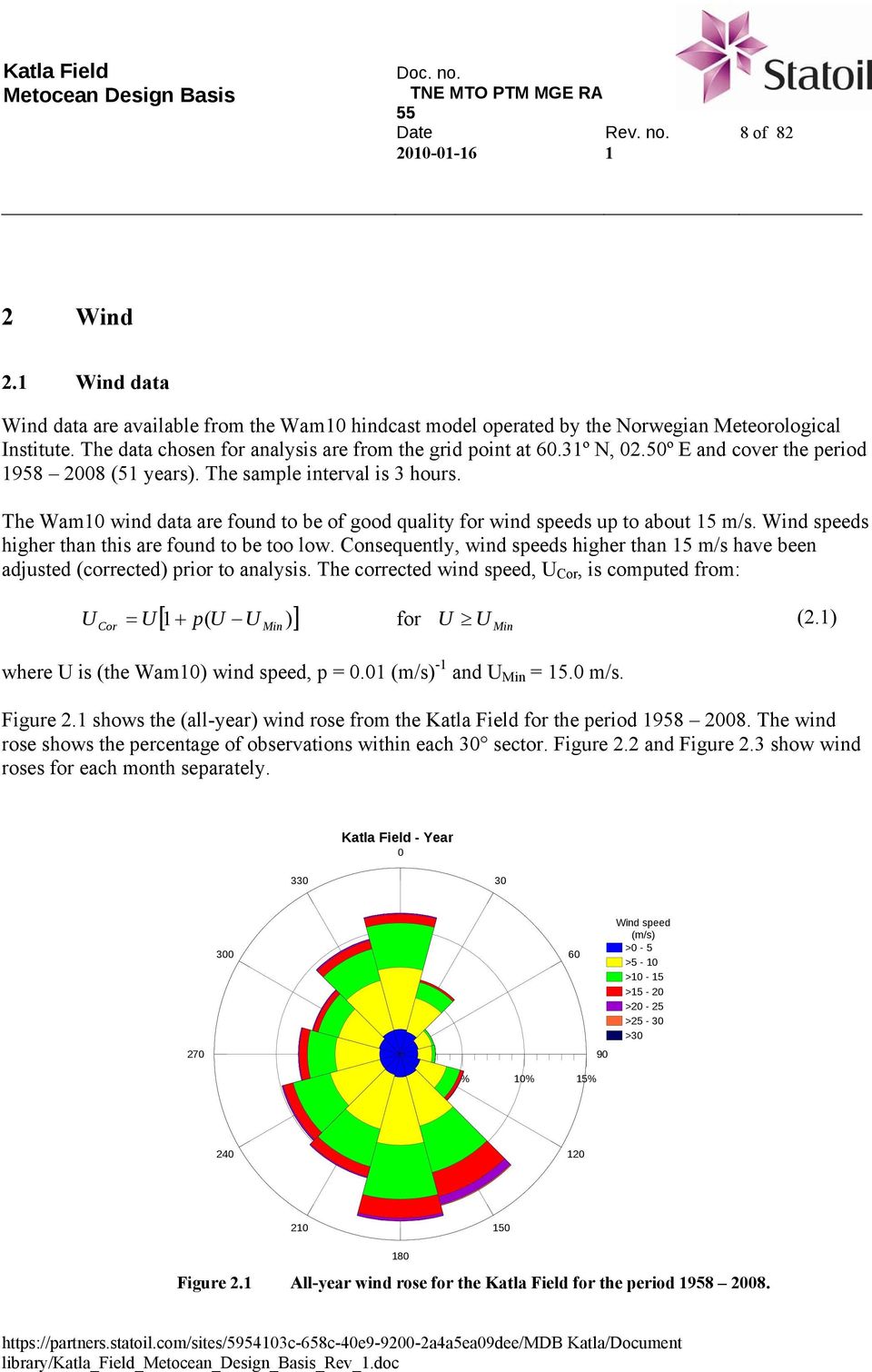 The Wam10 wind data are found to be of good quality for wind speeds up to about 15 m/s. Wind speeds higher than this are found to be too low.