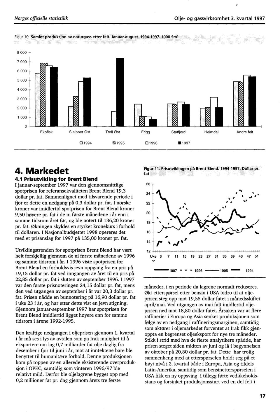 1 Prisutvikling for Brent Blend I januarseptember 1997 var den gjennomsnittlige spotprisen for referansekvaliteten Brent Blend 19,3 dollar pr. fat.