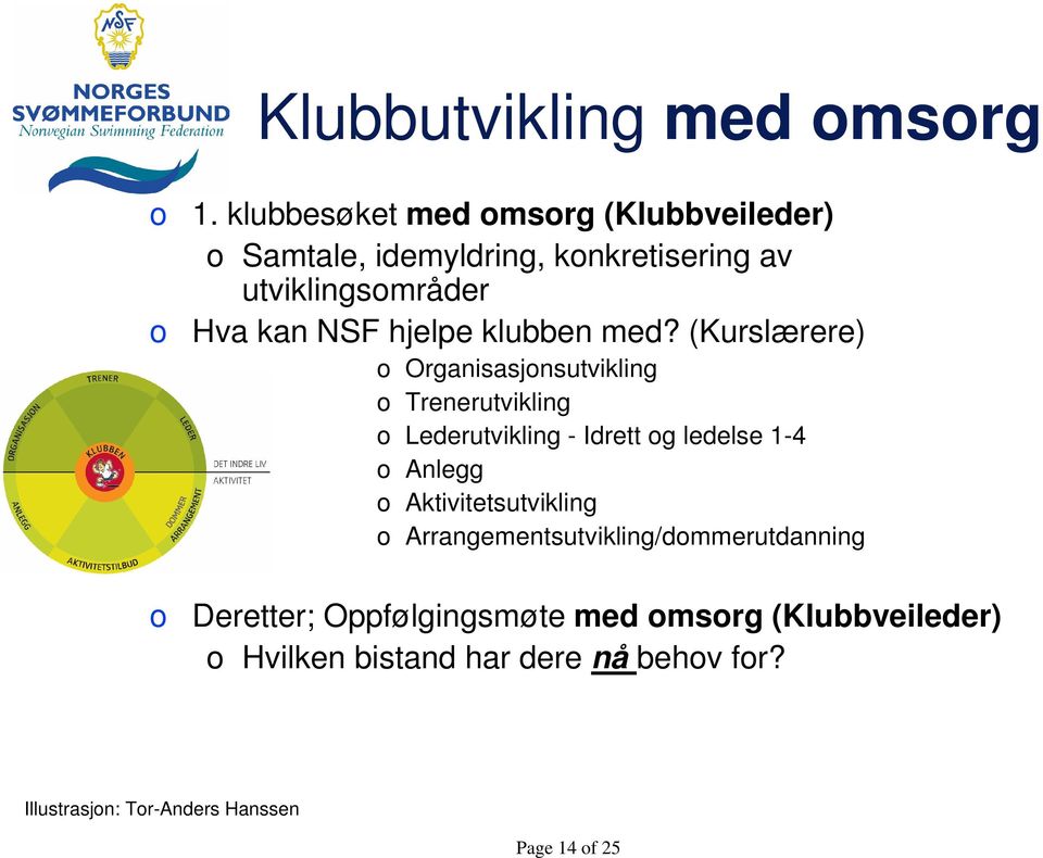 hjelpe klubben med?