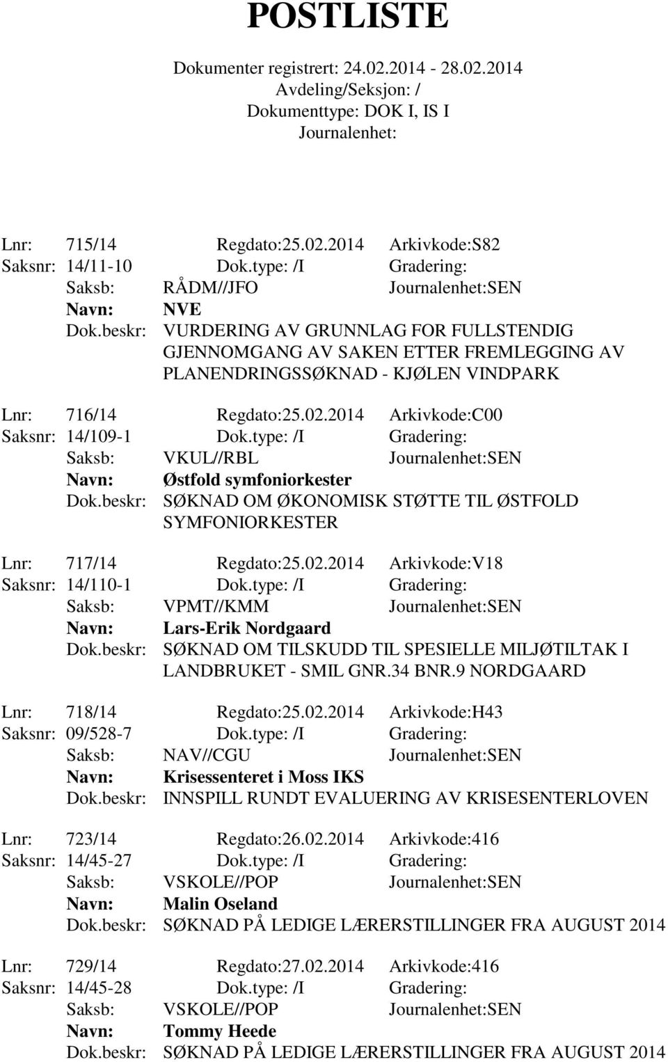 type: /I Gradering: Saksb: VKUL//RBL SEN Østfold symfoniorkester Dok.beskr: SØKNAD OM ØKONOMISK STØTTE TIL ØSTFOLD SYMFONIORKESTER Lnr: 717/14 Regdato:25.02.2014 Arkivkode:V18 Saksnr: 14/110-1 Dok.