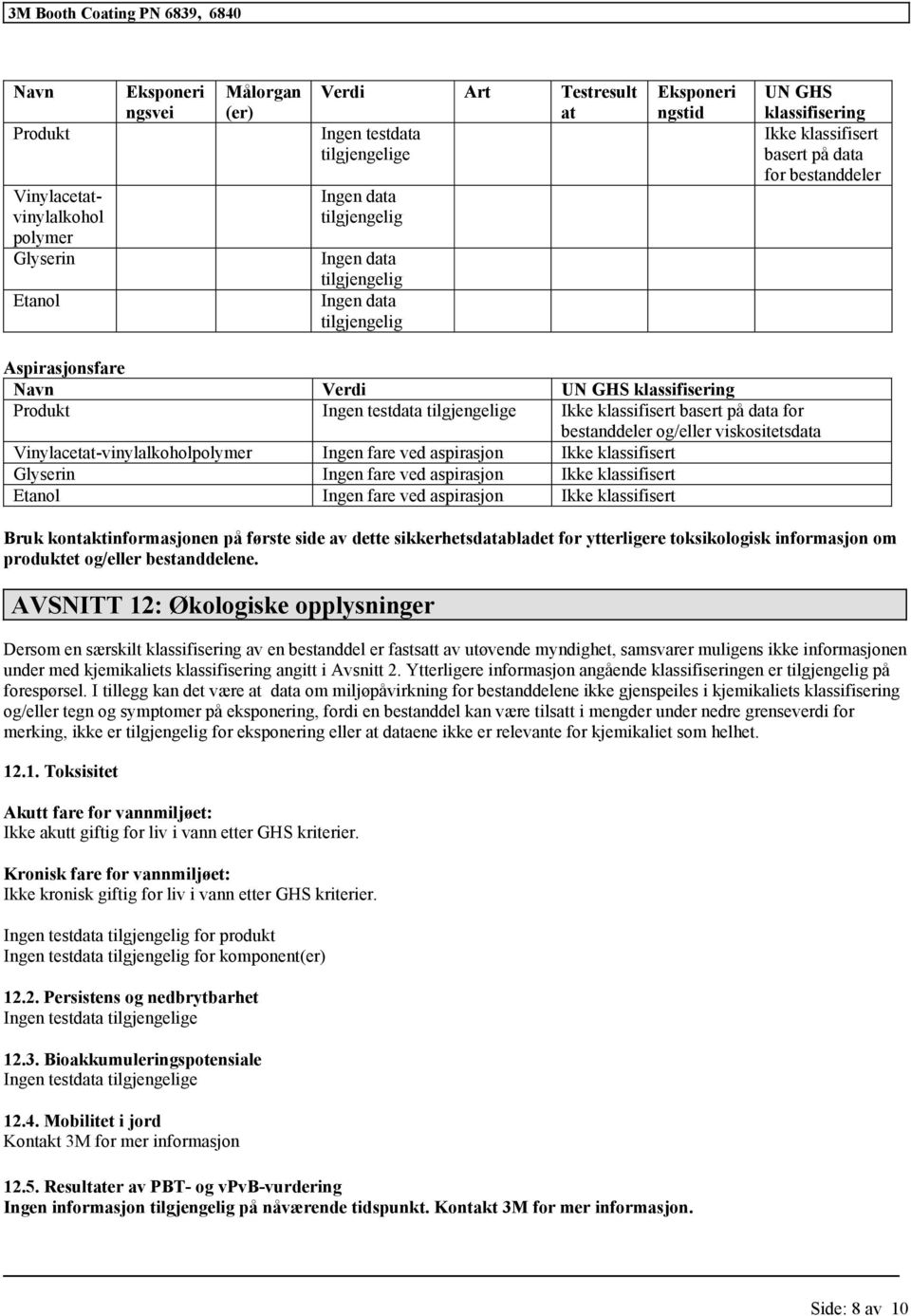 kontaktinformasjonen på første side av dette sikkerhetsdatabladet for ytterligere toksikologisk informasjon om produktet og/eller bestanddelene.