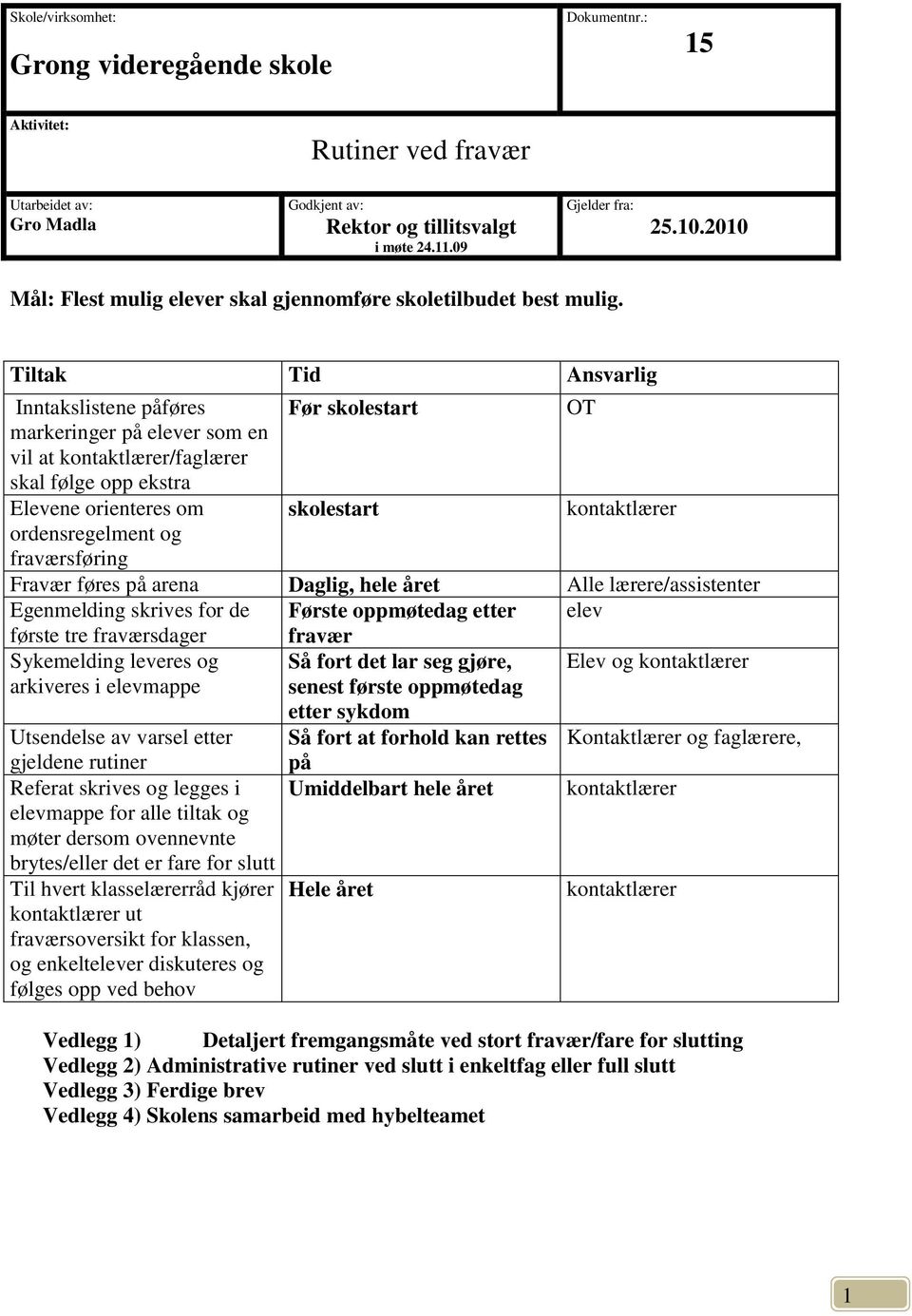 Tiltak Tid Ansvarlig Inntakslistene påføres Før skolestart OT markeringer på elever som en vil at /faglærer skal følge opp ekstra Elevene orienteres om skolestart ordensregelment og fraværsføring