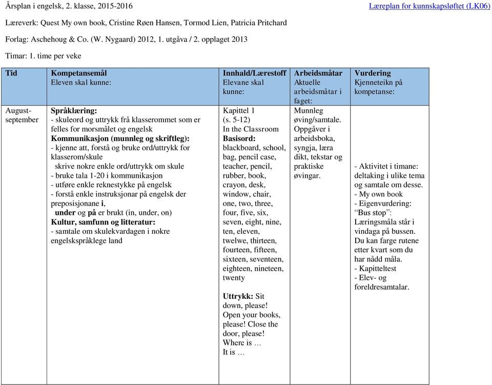 time per veke Tid Augustseptember Kompetansemål Eleven skal kunne: - skuleord og uttrykk frå klasserommet som er felles for morsmålet og engelsk - kjenne att, forstå og bruke ord/uttrykk for