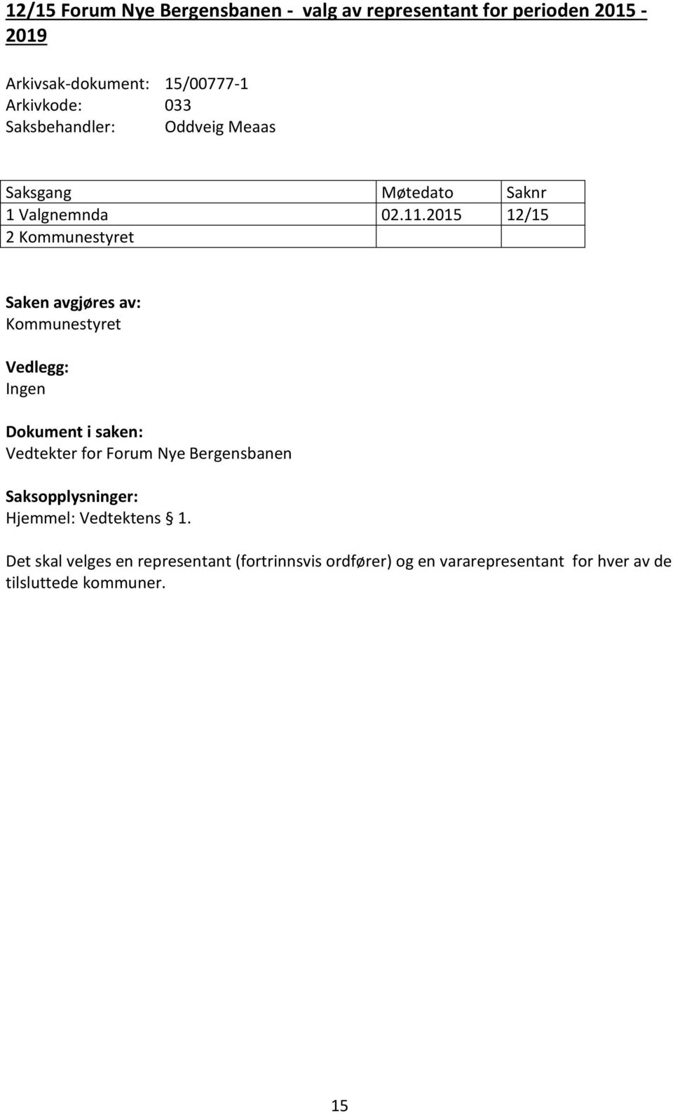 2015 12/15 Vedtekter for Forum Nye Bergensbanen Hjemmel: Vedtektens 1.