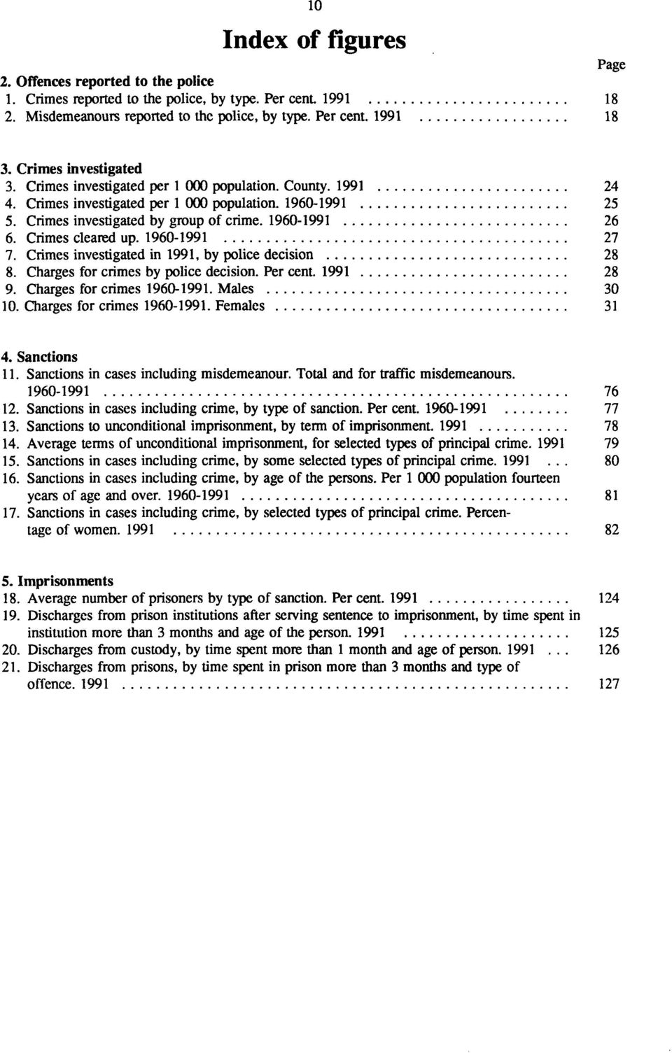 Crimes investigated in 99, by police decision 8 8. Charges for crimes by police decision. Per cent. 99 8 9. Charges for crimes 96099. Males 0 0. Charges for crimes 96099. Females. Sanctions.