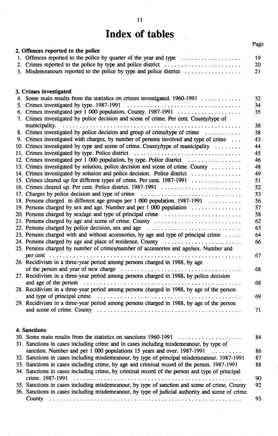 Crimes investigated per 000 population. County. 98799 5 7. Crimes investigated by police decision and scene of crime. Per cent. County/type of municipality. 6 8.