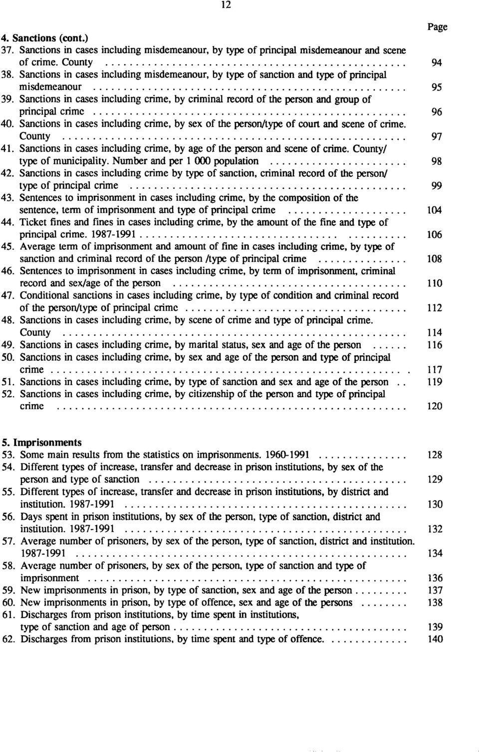 Sanctions in cases including crime, by criminal record of the person and group of principal crime 96 0.