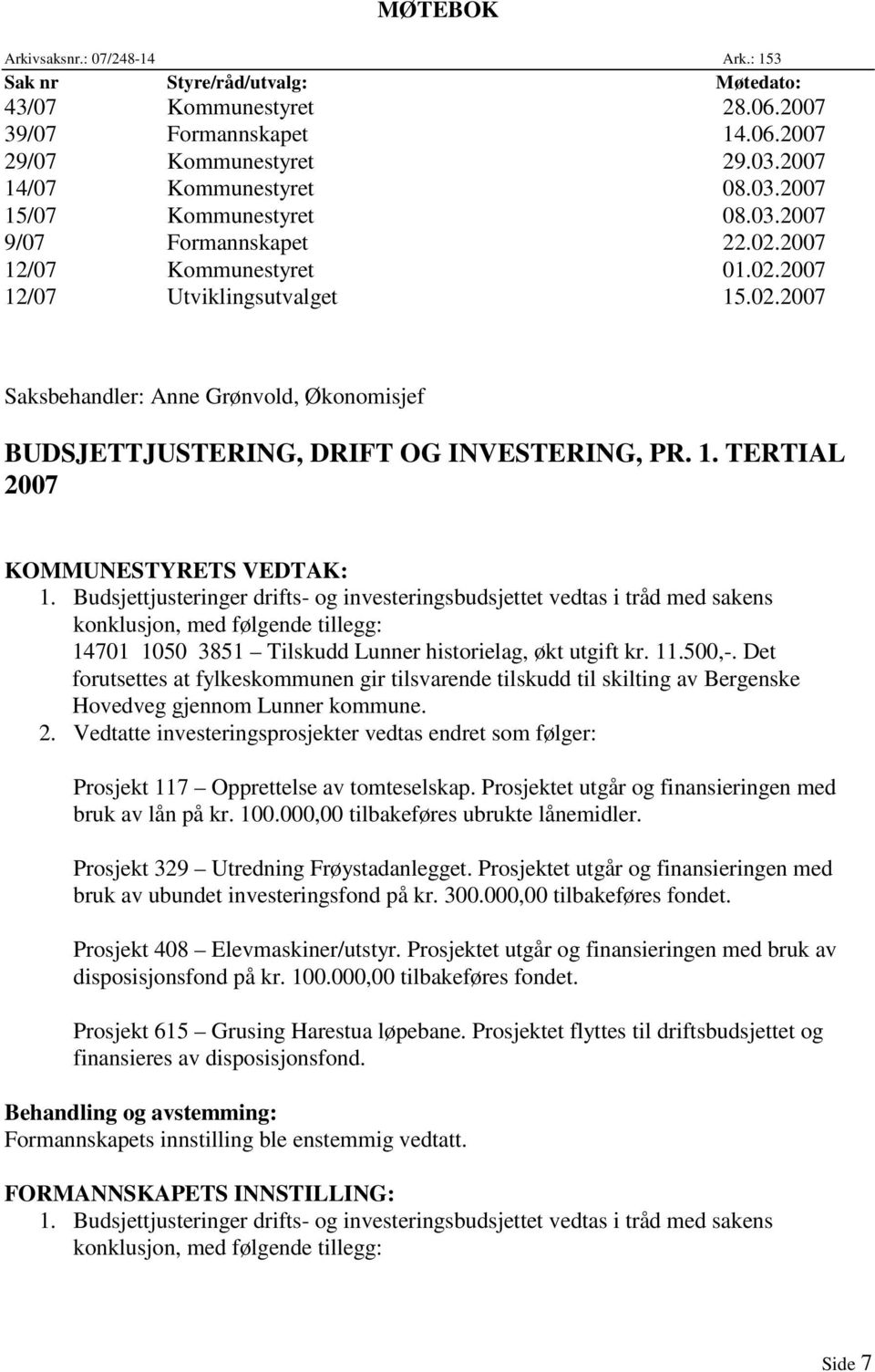 Budsjettjusteringer drifts- og investeringsbudsjettet vedtas i tråd med sakens konklusjon, med følgende tillegg: 14701 1050 3851 Tilskudd Lunner historielag, økt utgift kr. 11.500,-.