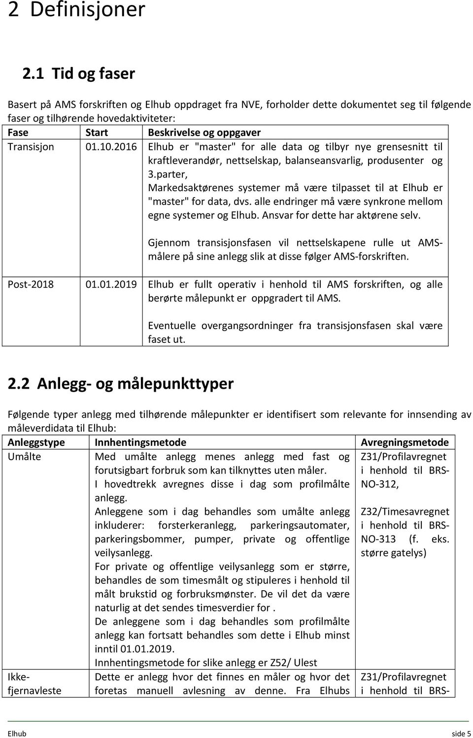 10.2016 Elhub er "master" for alle og tilbyr nye grensesnitt til kraftleverandør, nettselskap, balanseansvarlig, produsenter og 3.