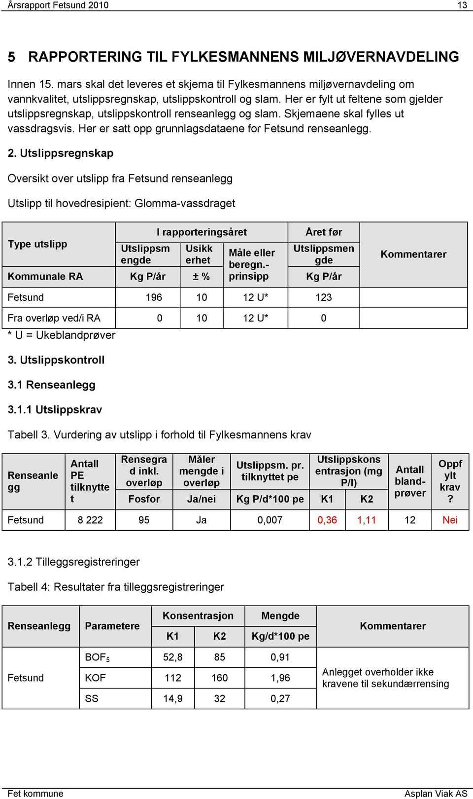 Her er fylt ut feltene som gjelder utslippsregnskap, utslippskontroll renseanlegg og slam. Skjemaene skal fylles ut vassdragsvis. Her er satt opp grunnlagsdataene for Fetsund renseanlegg. 2.