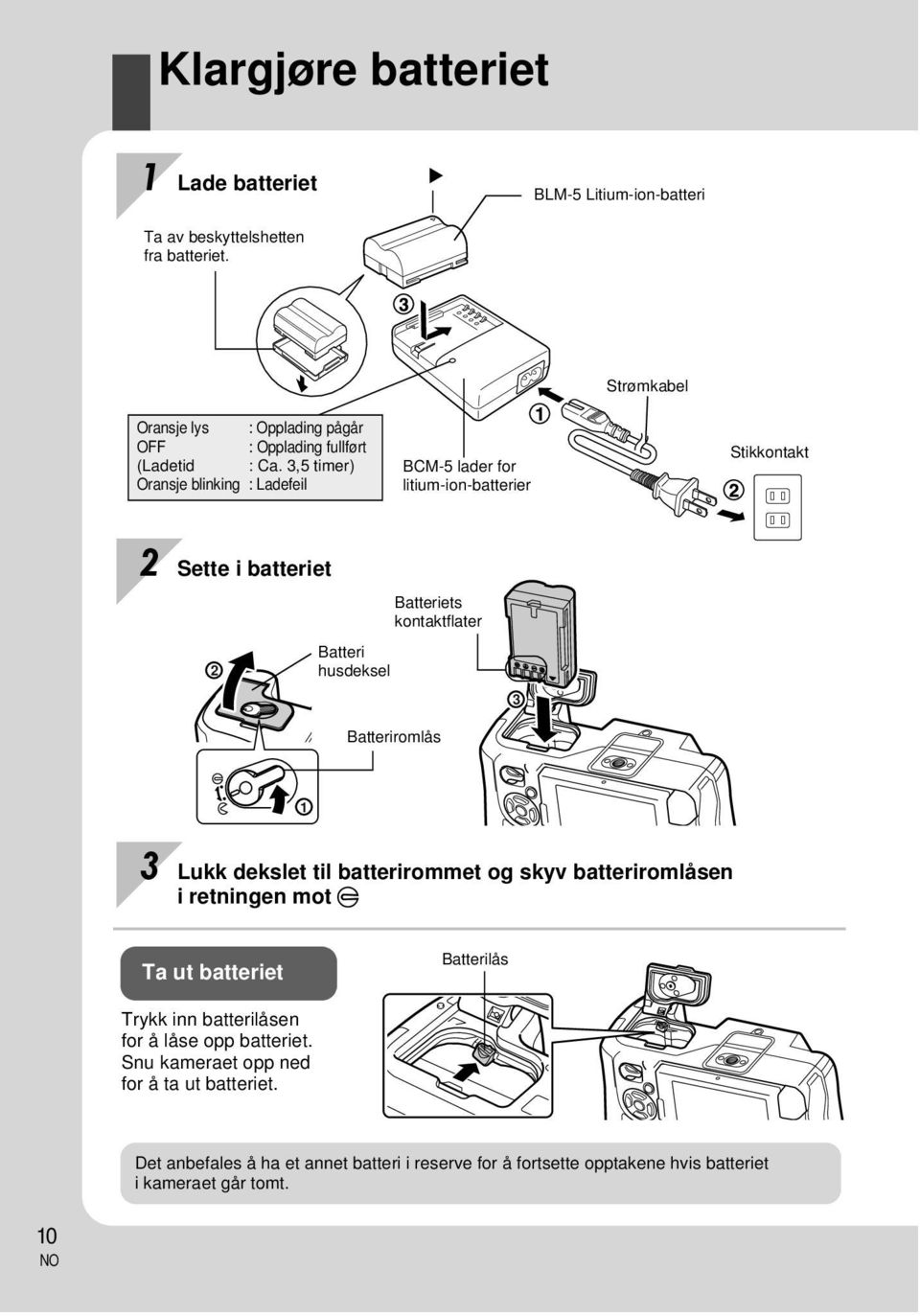 3,5 timer) Oransje blinking : Ladefeil BCM-5 lader for litium-ion-batterier Stikkontakt 2 Sette i batteriet 2 Batteri husdeksel Batteriets kontaktflater 3