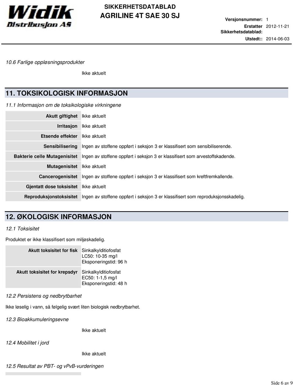 Reproduksjonstoksisitet Ingen av stoffene oppført i seksjon 3 er klassifisert som sensibiliserende. Ingen av stoffene oppført i seksjon 3 er klassifisert som arvestoffskadende.