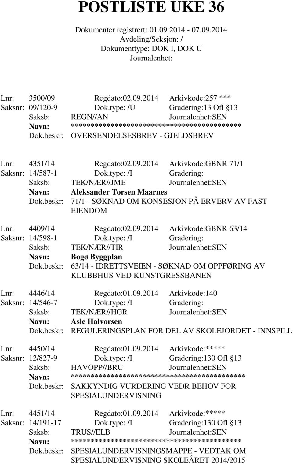 type: /I Gradering: Navn: Bogø Byggplan Dok.beskr: 63/14 - IDRETTSVEIEN - SØKNAD OM OPPFØRING AV KLUBBHUS VED KUNSTGRESSBANEN Lnr: 4446/14 Regdato:01.09.2014 Arkivkode:140 Saksnr: 14/546-7 Dok.