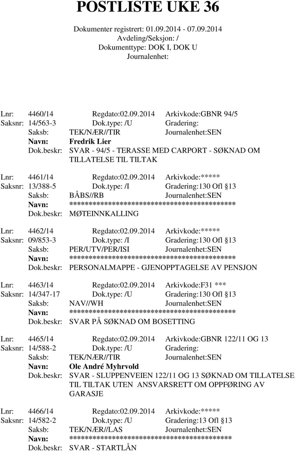 beskr: MØTEINNKALLING Lnr: 4462/14 Regdato:02.09.2014 Arkivkode:***** Saksnr: 09/853-3 Dok.type: /I Gradering:130 Ofl 13 Saksb: PER/UTV/PER/ISI SEN Dok.