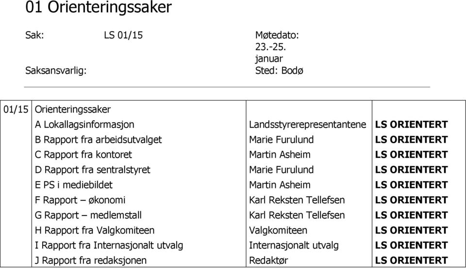 i mediebildet F Rapport økonomi G Rapport medlemstall H Rapport fra Valgkomiteen I Rapport fra Internasjonalt utvalg J Rapport fra redaksjonen