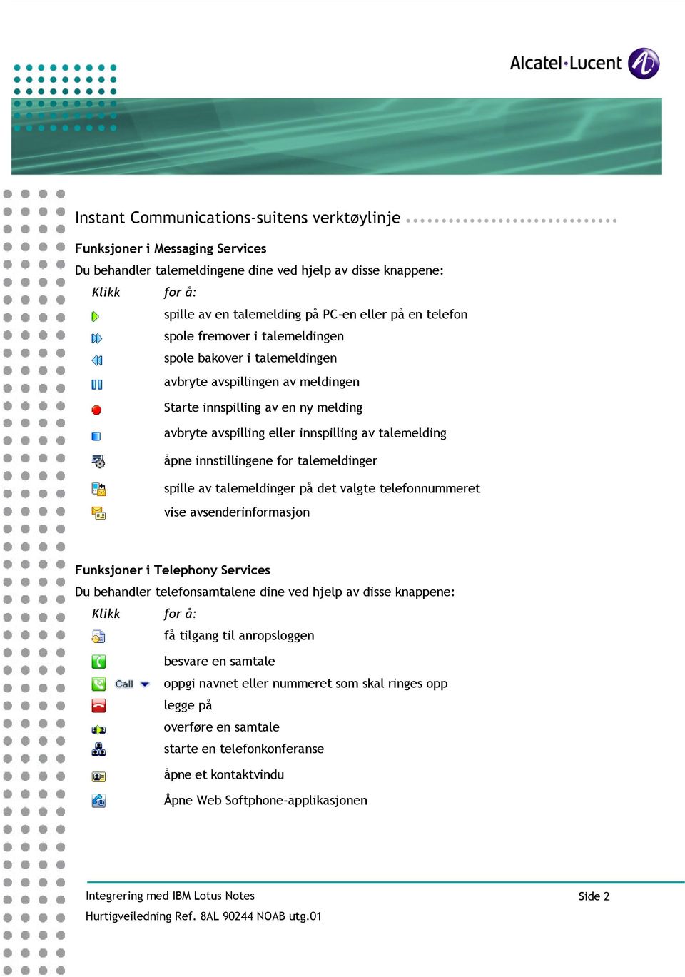 innstillingene for talemeldinger spille av talemeldinger på det valgte telefonnummeret vise avsenderinformasjon Funksjoner i Telephony Services Du behandler telefonsamtalene dine ved hjelp av disse