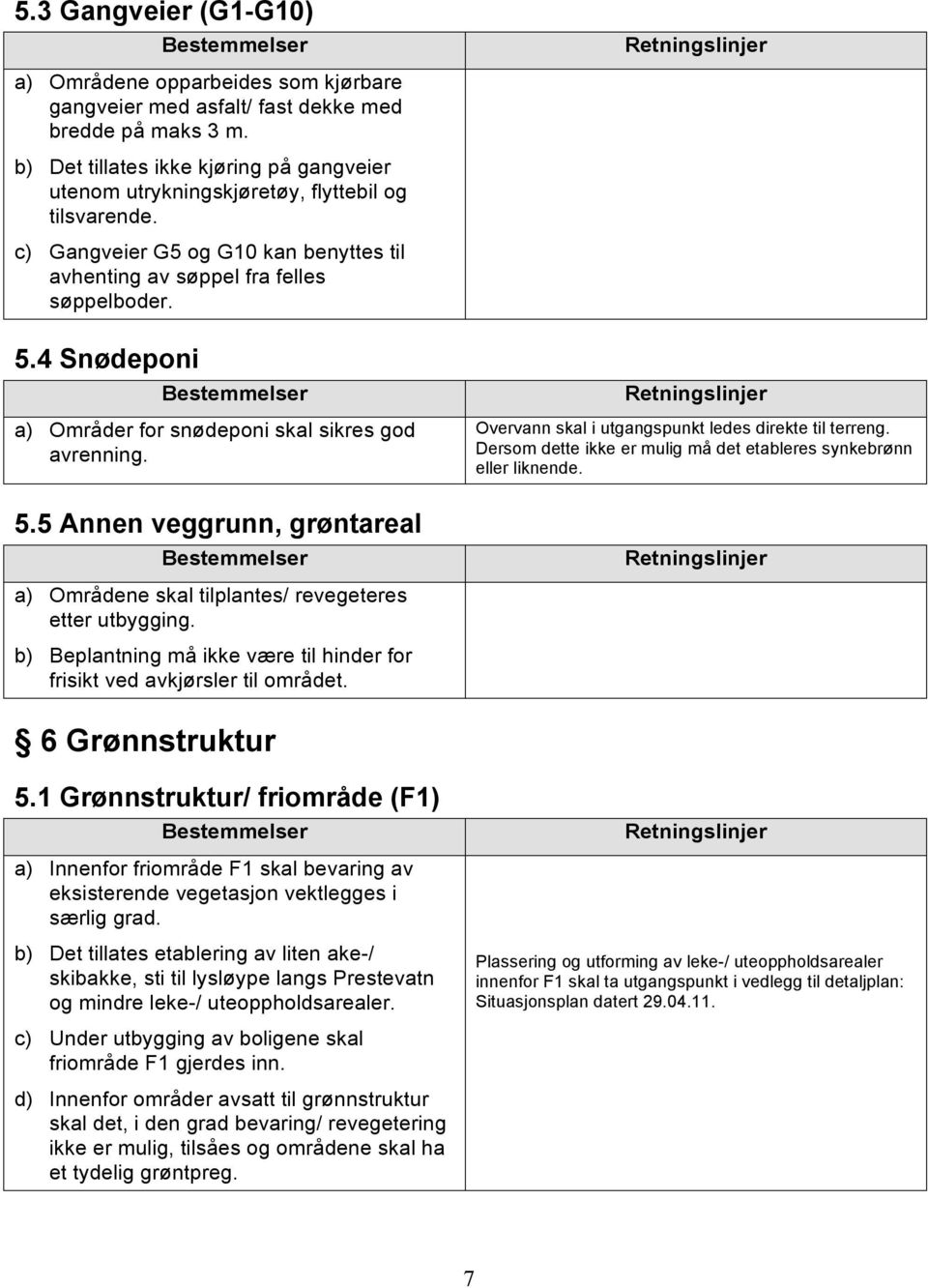 4 Snødeponi a) Områder for snødeponi skal sikres god avrenning. 5.5 Annen veggrunn, grøntareal Overvann skal i utgangspunkt ledes direkte til terreng.