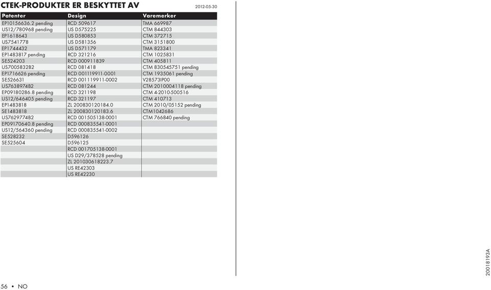 CTM 1025831 SE524203 RCD 000911839 CTM 405811 US7005832B2 RCD 081418 CTM 830545751 pending EP1716626 pending RCD 001119911-0001 CTM 1935061 pending SE526631 RCD 001119911-0002 V28573IP00 US7638974B2