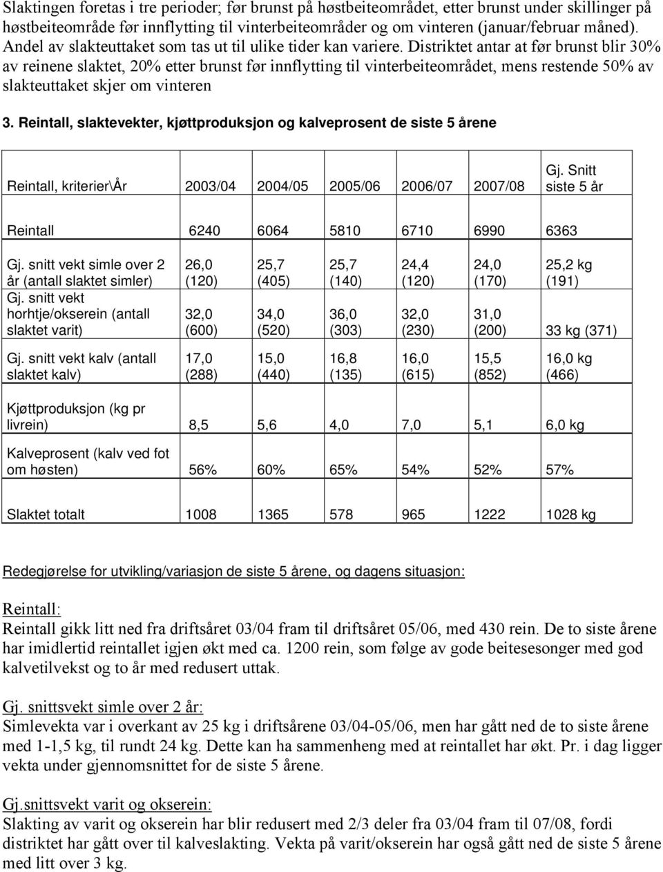 Distriktet antar at før brunst blir 30% av reinene slaktet, 20% etter brunst før innflytting til vinterbeiteområdet, mens restende 50% av slakteuttaket skjer om vinteren 3.