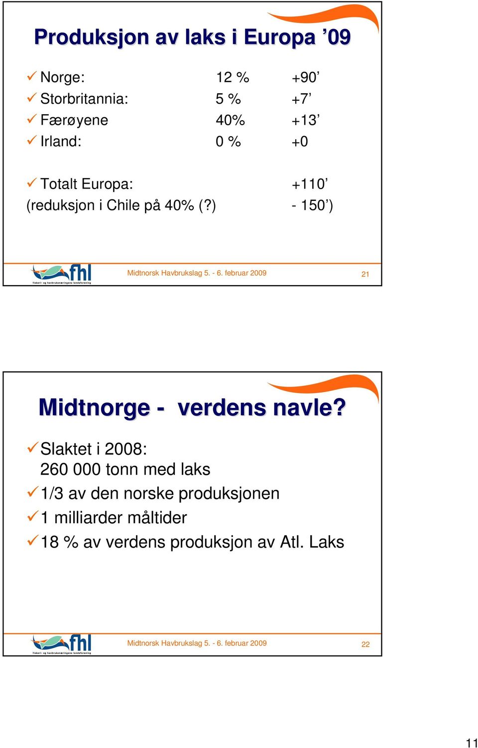 Slaktet i : tonn med laks 1/3 av den norske produksjonen 1 milliarder måltider 1 % av