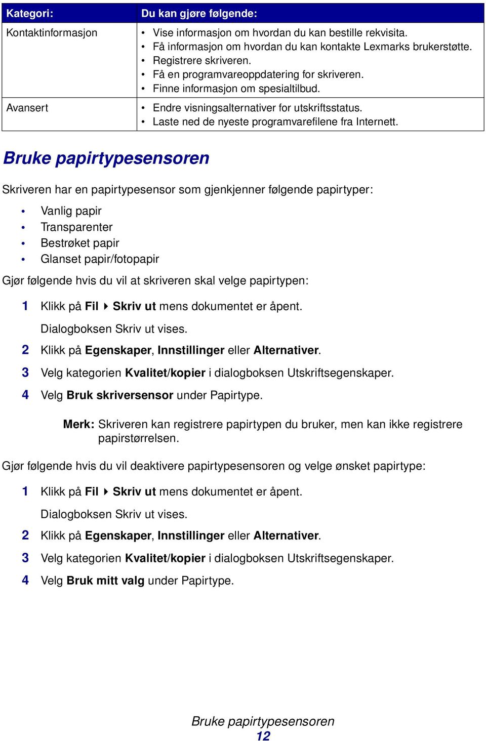 Laste ned de nyeste programvarefilene fra Internett.