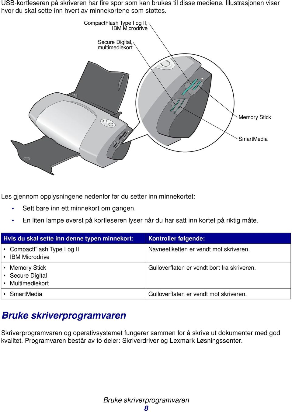 gangen. En liten lampe øverst på kortleseren lyser når du har satt inn kortet på riktig måte.