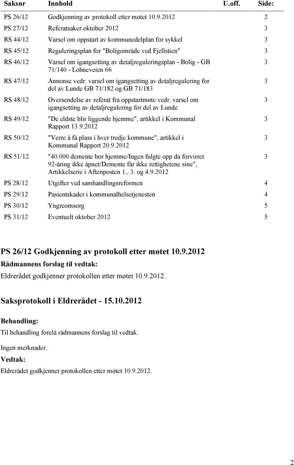 50/12 RS 51/12 Varsel om igangsetting av detaljreguleringsplan - Bolig - GB 71/140 - Lohneveien 66 Annonse vedr.