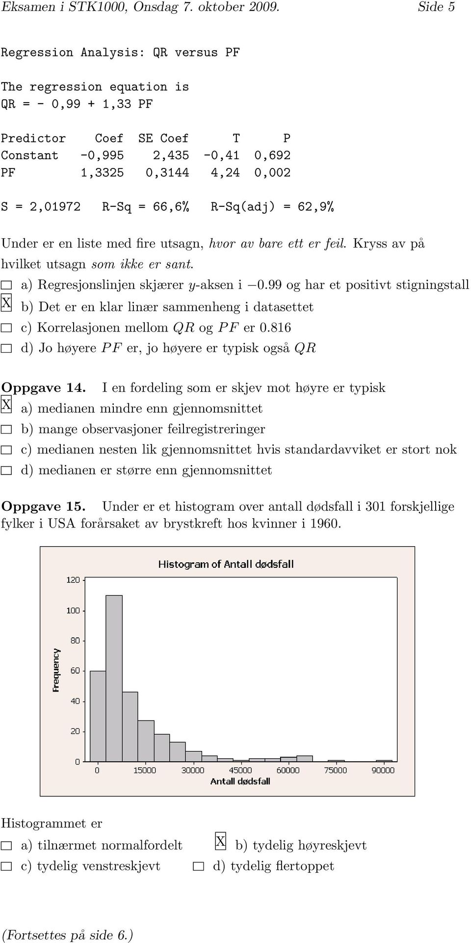 66,6% R-Sq(adj) = 62,9% Under er en liste med fire utsagn, hvor av bare ett er feil. Kryss av på hvilket utsagn som ikke er sant. a) Regresjonslinjen skjærer y-aksen i 0.