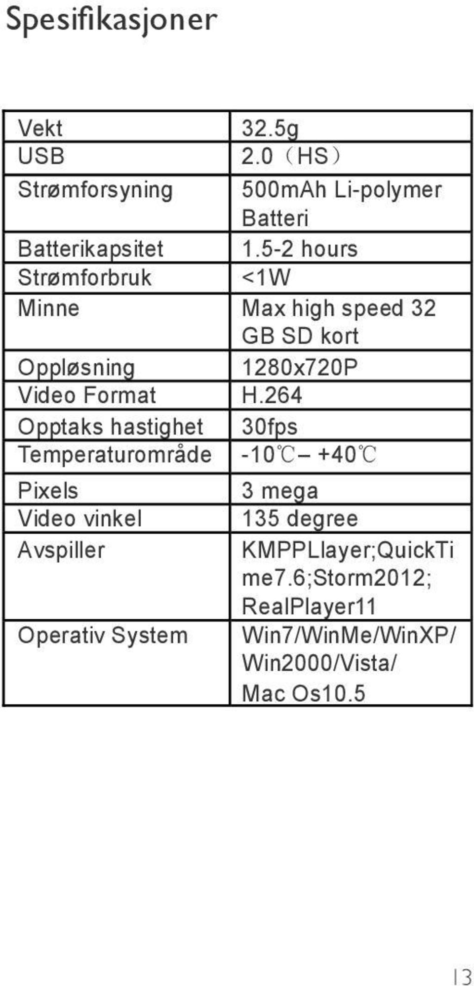 264 Opptaks hastighet 30fps Temperaturområde -10 +40 Pixels Video vinkel Avspiller Operativ System 3