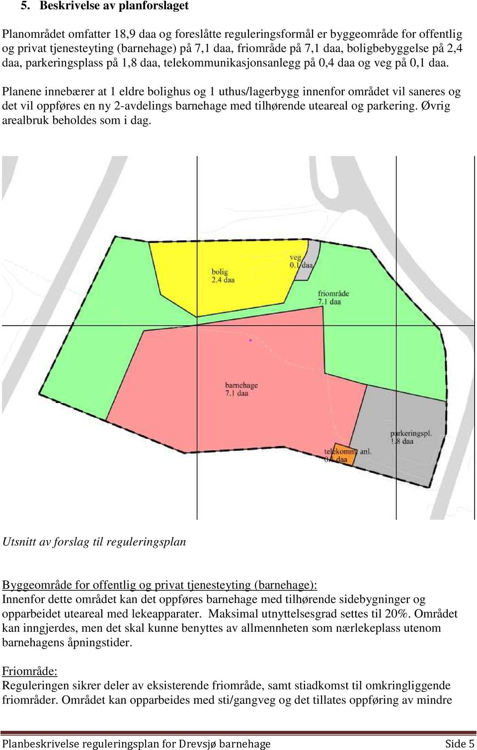 Planene innebærer at 1 eldre bolighus og 1 uthus/lagerbygg innenfor området vil saneres og det vil oppføres en ny 2-avdelings barnehage med tilhørende uteareal og parkering.