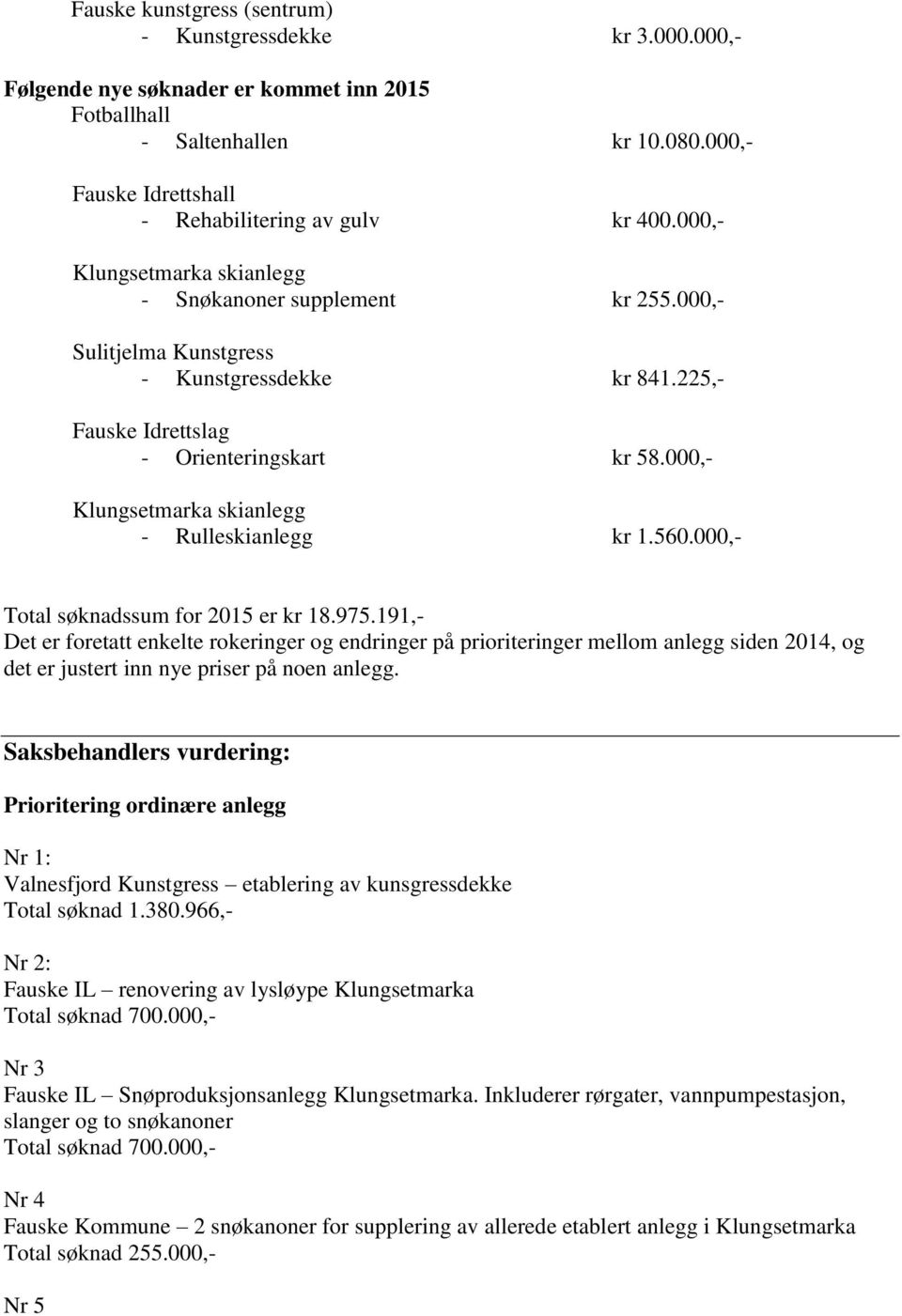 000,- Klungsetmarka skianlegg - Rulleskianlegg kr 1.560.000,- Total søknadssum for 2015 er kr 18.975.