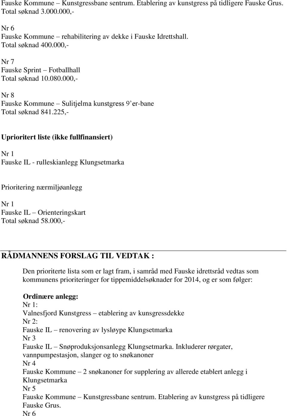 225,- Uprioritert liste (ikke fullfinansiert) Fauske IL - rulleskianlegg Klungsetmarka Prioritering nærmiljøanlegg Fauske IL Orienteringskart Total søknad 58.