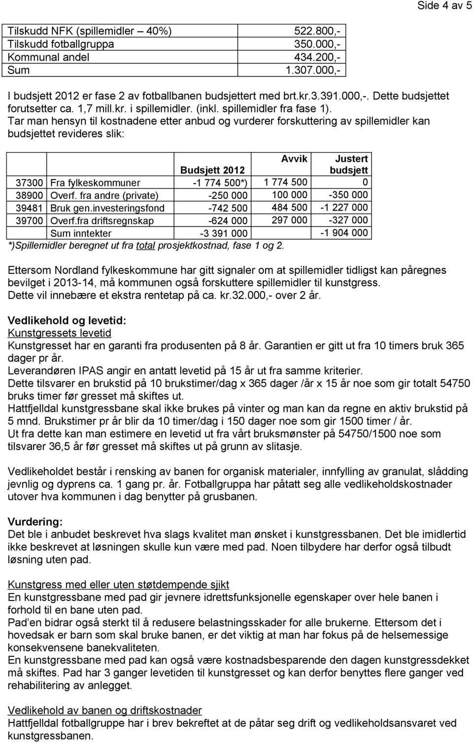 Tar man hensyn til kostnadene etter anbud og vurderer forskuttering av spillemidler kan et revideres slik: Avvik Justert Budsjett 37300 Fra fylkeskommuner -1 774 500*) 1 774 500 0 38900 Overf.