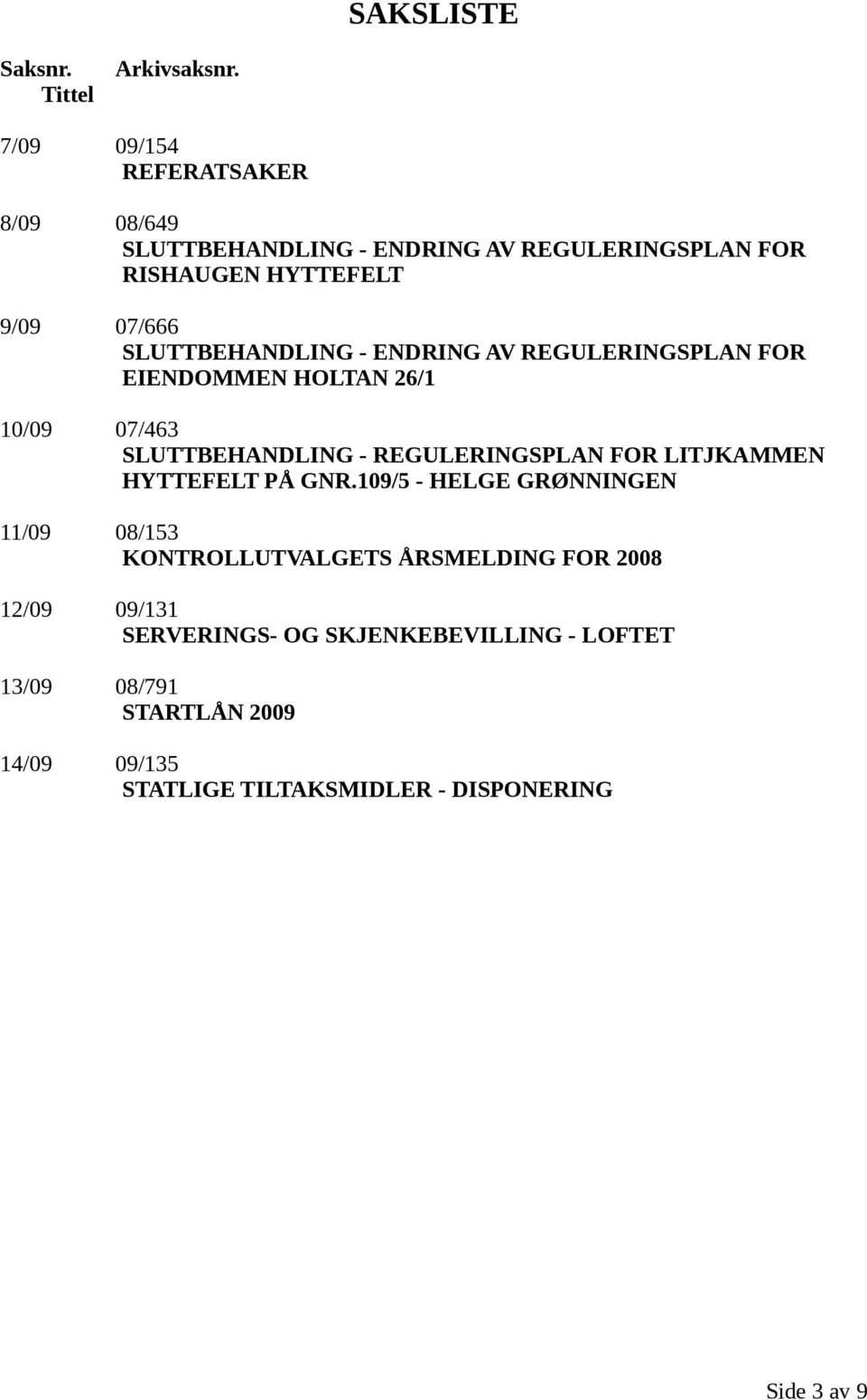 SLUTTBEHANDLING - ENDRING AV REGULERINGSPLAN FOR EIENDOMMEN HOLTAN 26/1 10/09 07/463 SLUTTBEHANDLING - REGULERINGSPLAN FOR