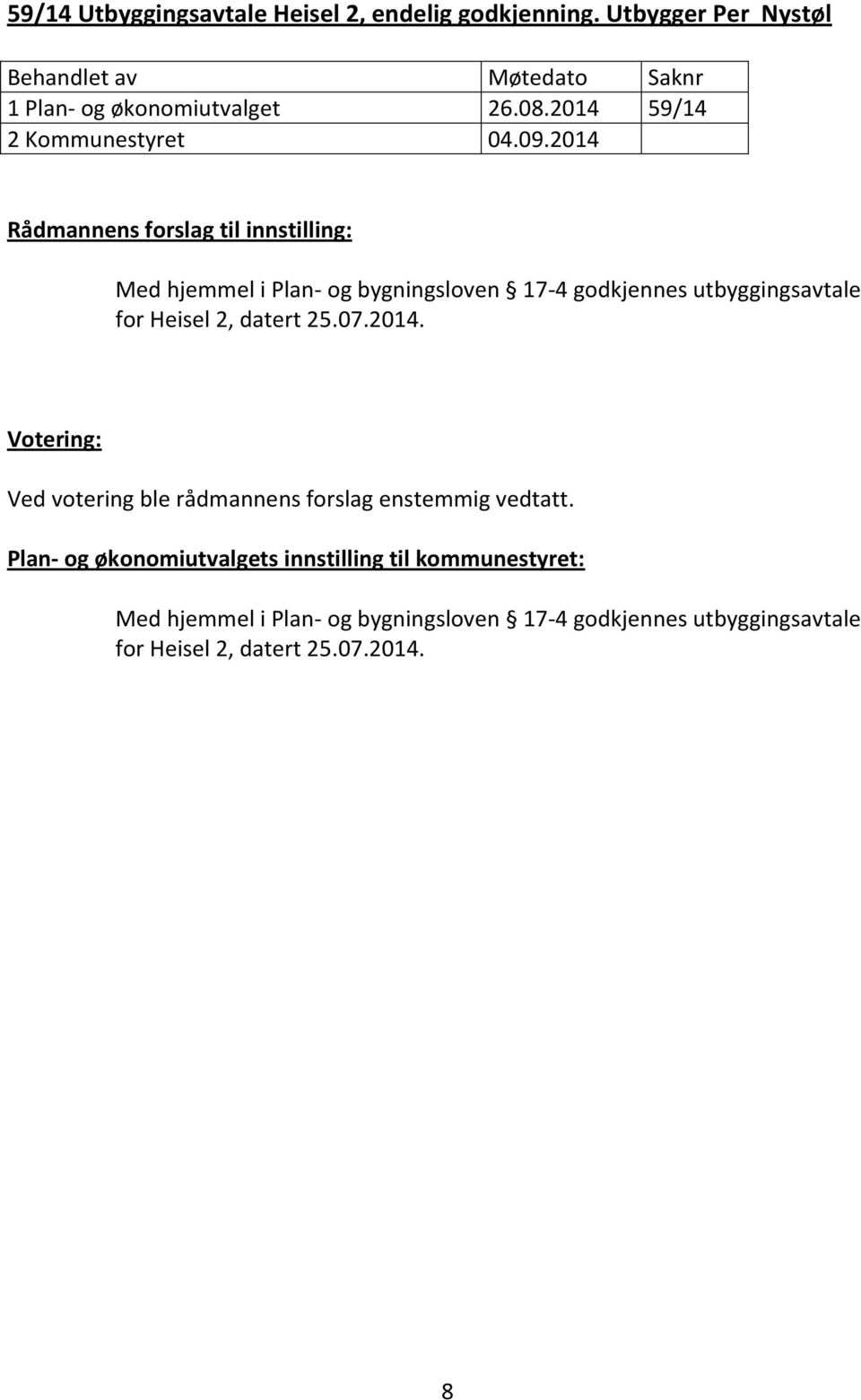 2014 Rådmannens forslag til innstilling: Med hjemmel i Plan- og bygningsloven 17-4 godkjennes utbyggingsavtale for Heisel 2,