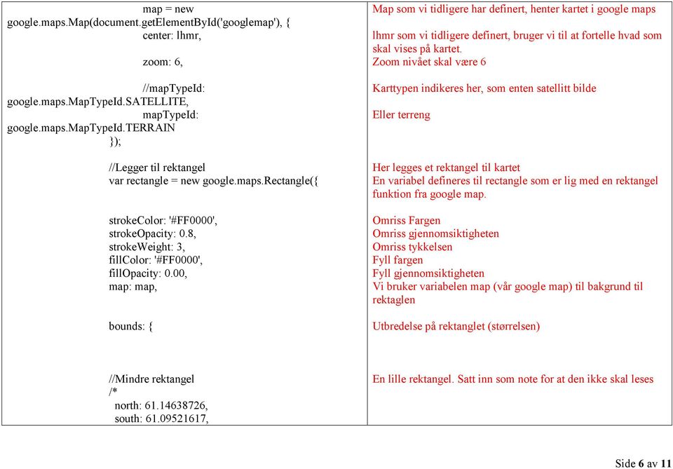 00, map: map, bounds: Map som vi tidligere har definert, henter kartet i google maps lhmr som vi tidligere definert, bruger vi til at fortelle hvad som skal vises på kartet.