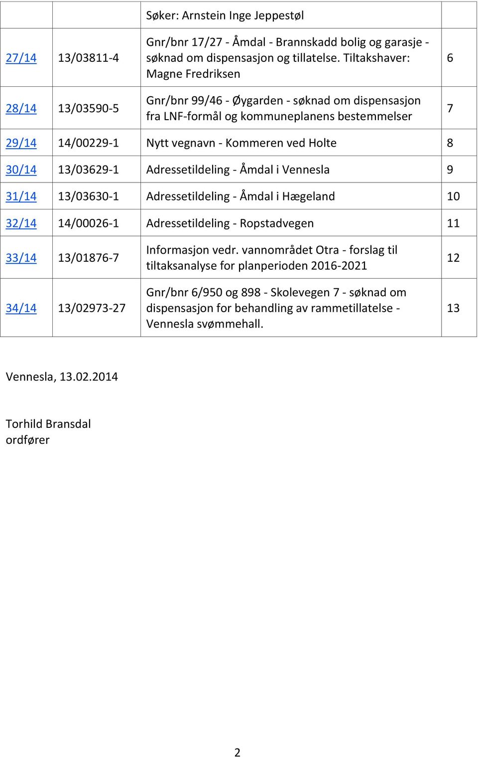 13/03629-1 Adressetildeling - Åmdal i Vennesla 9 31/14 13/03630-1 Adressetildeling - Åmdal i Hægeland 10 32/14 14/00026-1 Adressetildeling - Ropstadvegen 11 33/14 13/01876-7 34/14 13/02973-27