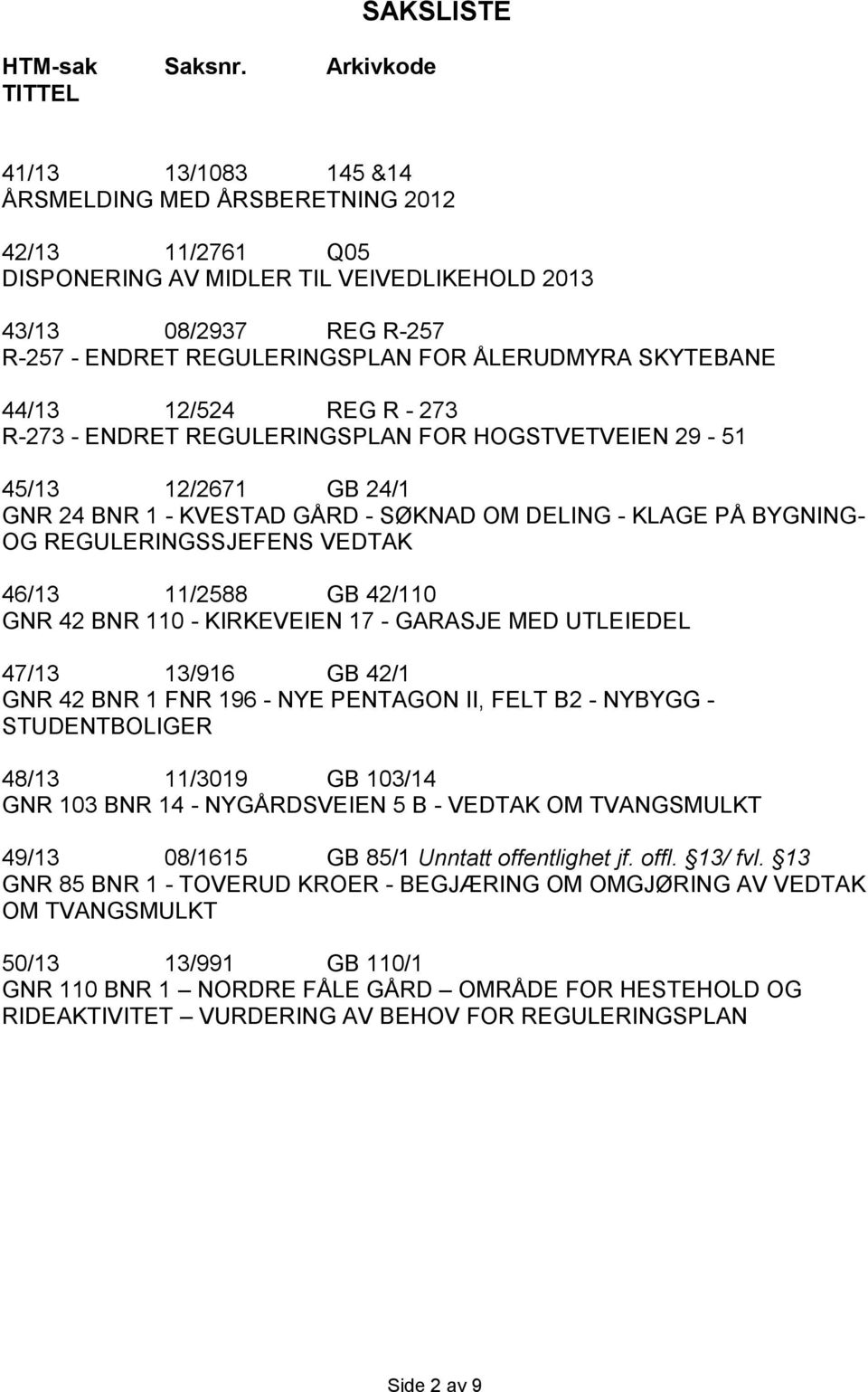 REGULERINGSPLAN FOR ÅLERUDMYRA SKYTEBANE 44/13 12/524 REG R - 273 R-273 - ENDRET REGULERINGSPLAN FOR HOGSTVETVEIEN 29-51 45/13 12/2671 GB 24/1 GNR 24 BNR 1 - KVESTAD GÅRD - SØKNAD OM DELING - KLAGE